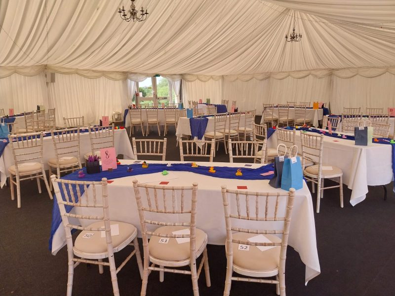 Speed dating singles quiz Telford